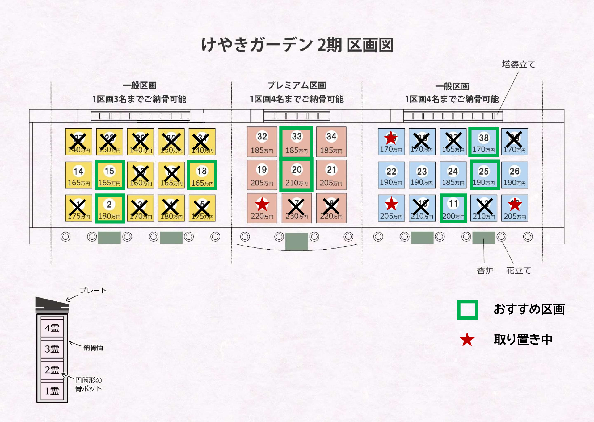 けやきガーデンの区画図