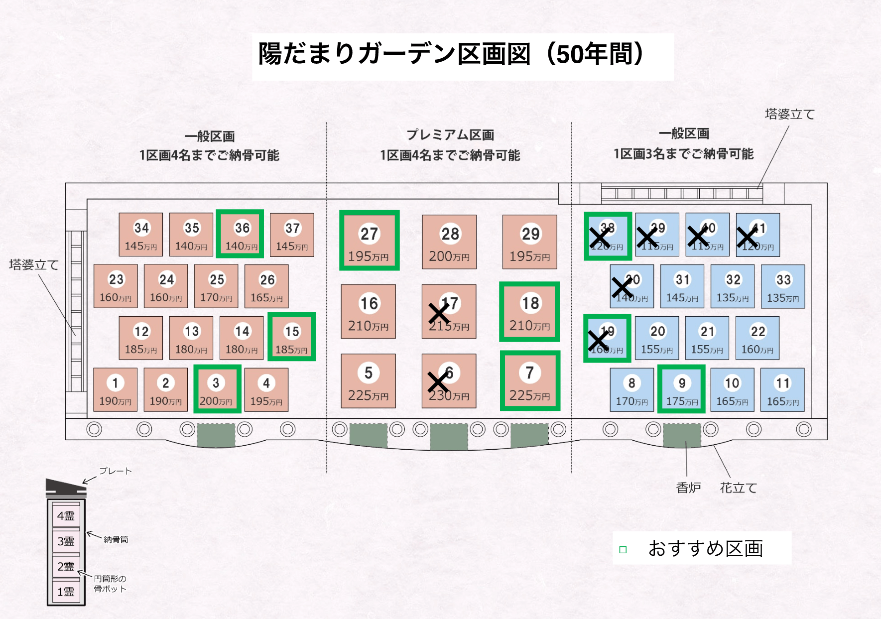 陽だまりガーデンの区画図