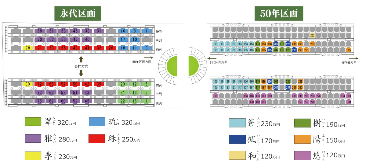 オリーブ光の庭園の区画図