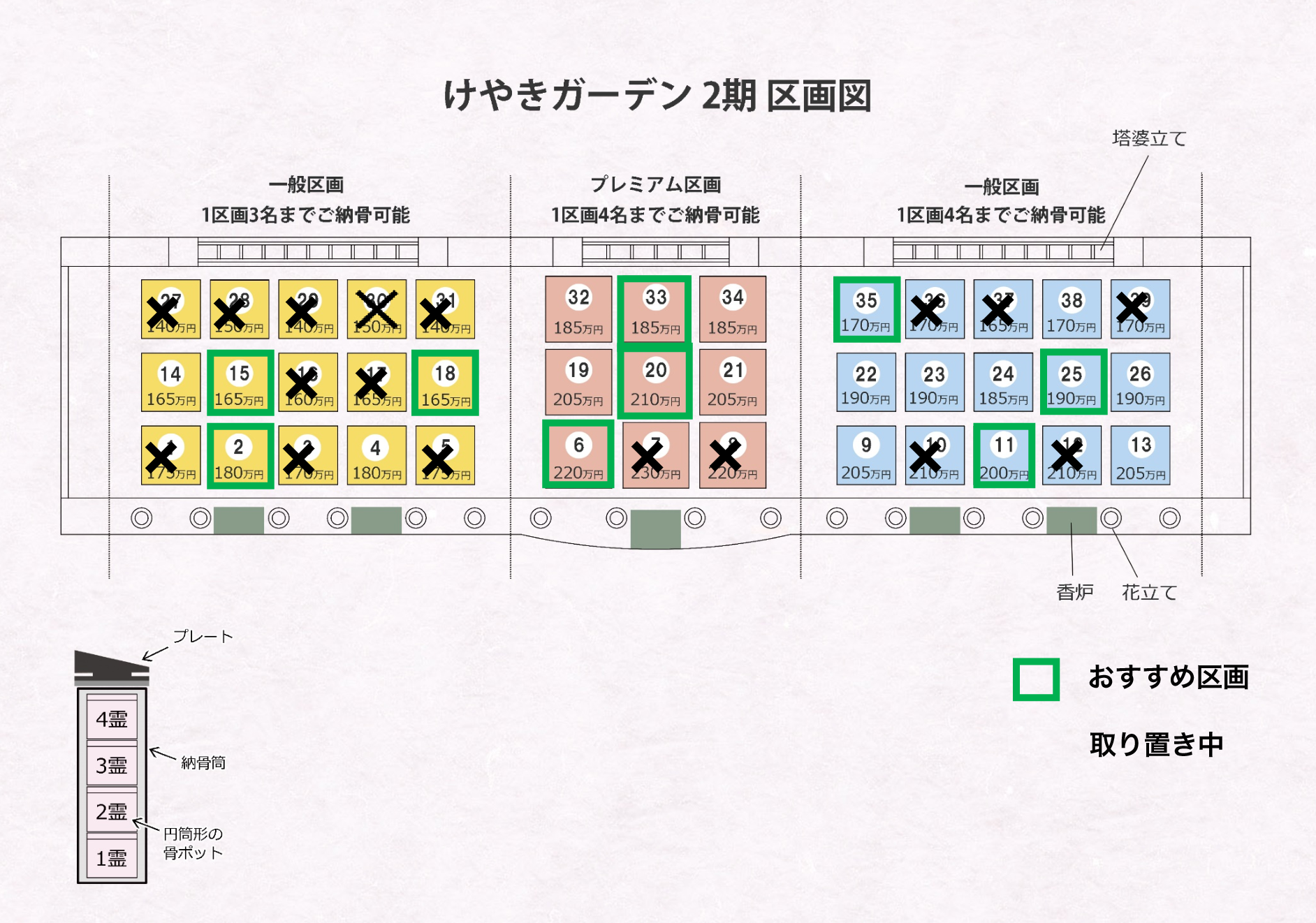 けやきガーデンの区画図