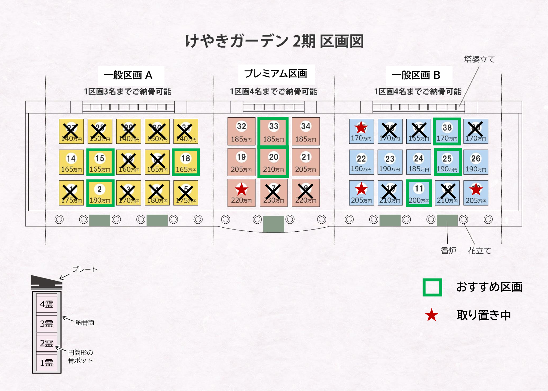 けやきガーデンの区画図