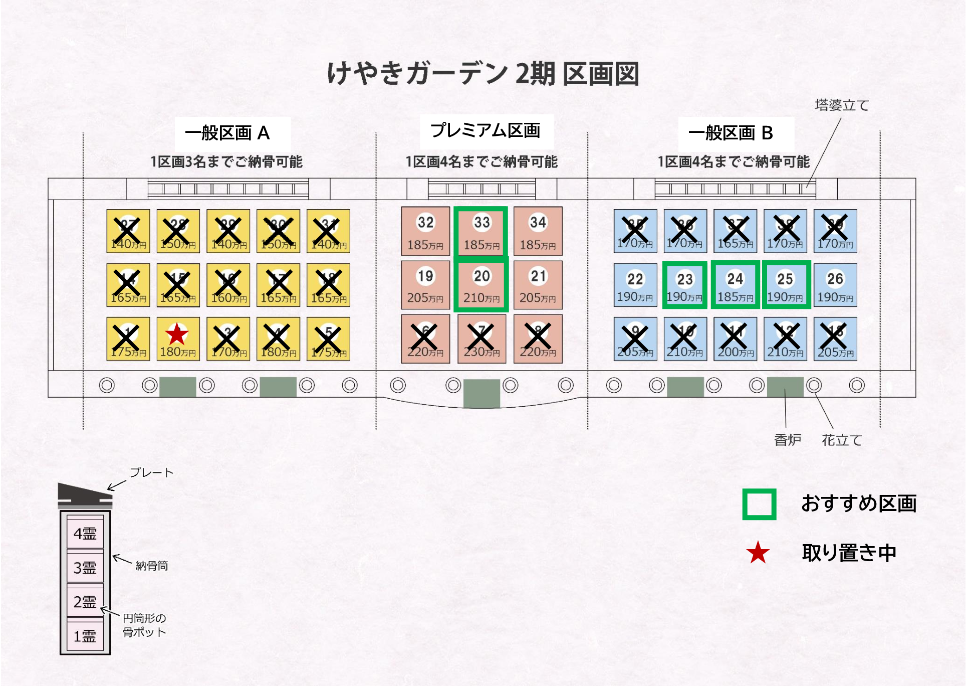 けやきガーデン 2期の区画図