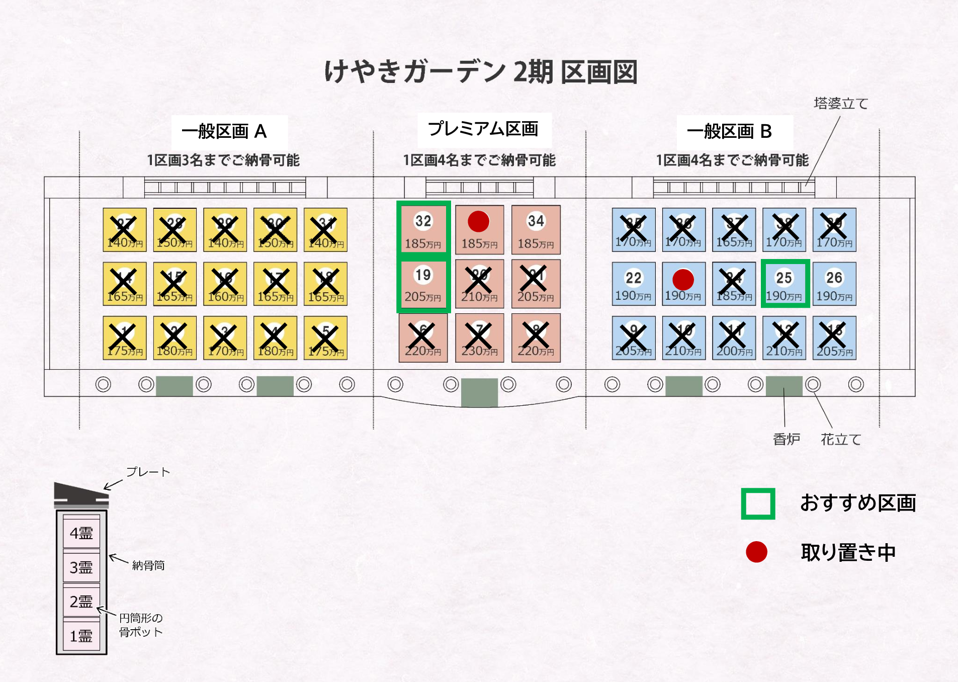 けやきガーデン 2期の区画図